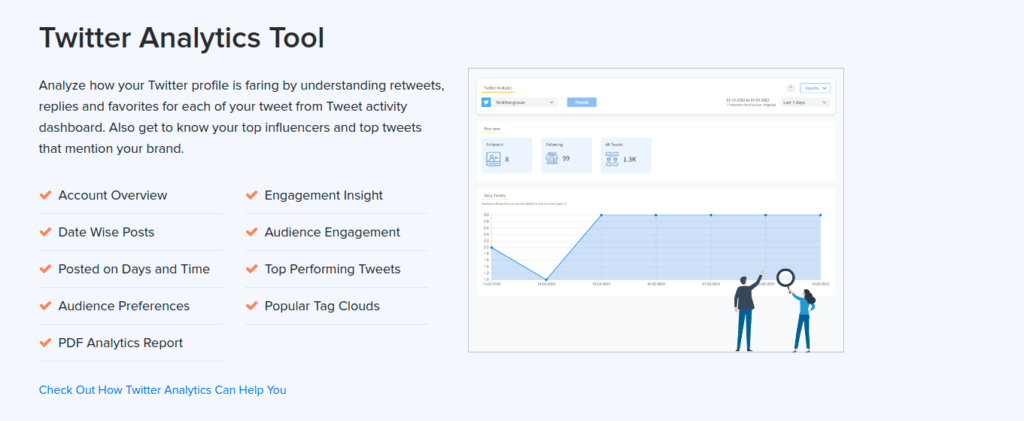 Twitter Analytics with socialpilot