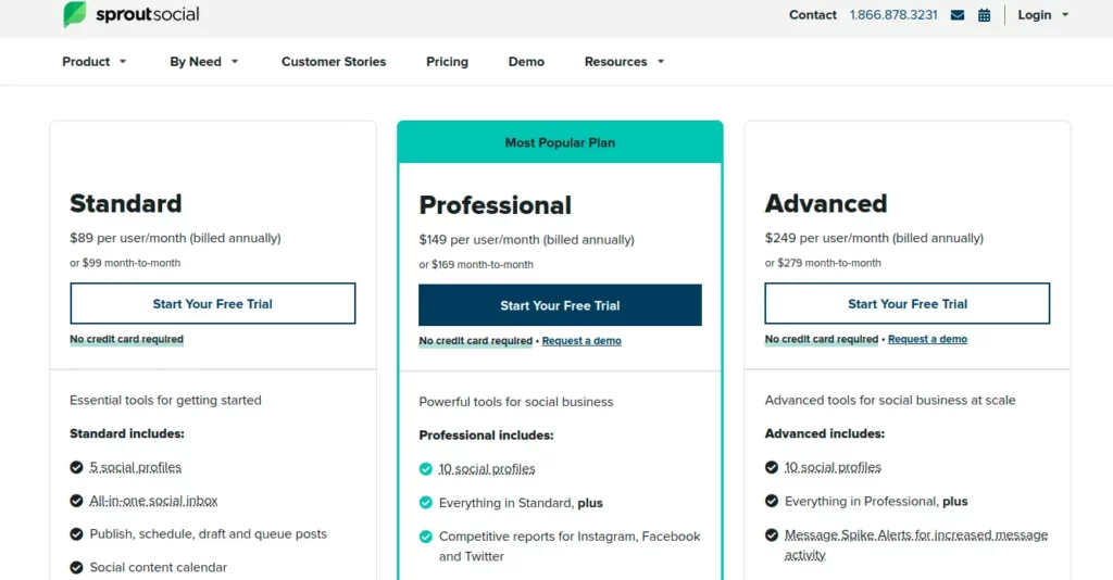 No.1 Sprout Social Review 2025: Features, Pricing & Master Guide 10 Sprout Social Pricing