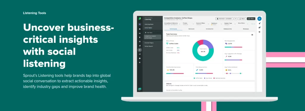 No.1 Sprout Social Review 2025: Features, Pricing & Master Guide 14 Social Listening