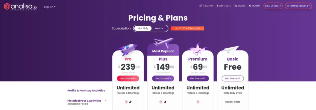 Analisa Monthly Pricing