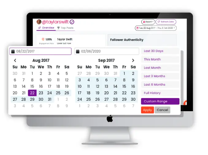 No.1 Analisa.io Review 2025: Features, Pricing & Master Guide 14 Analisa.io Historial Data