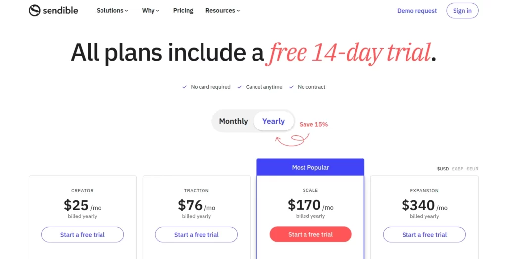 No.1 Sendible Review 2025: Features, Pricing & Master Guide 11 Sendible Yearly Pricing