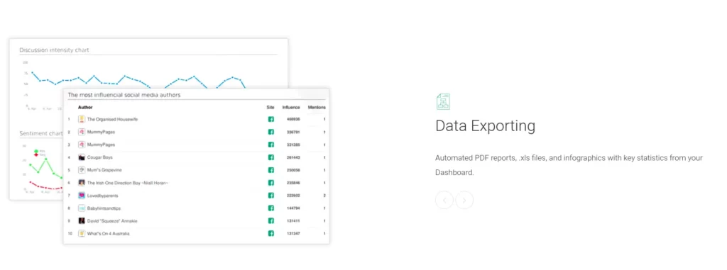 Brand24.com Data Exporting