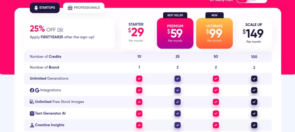 adcreative.ai monthly pricing