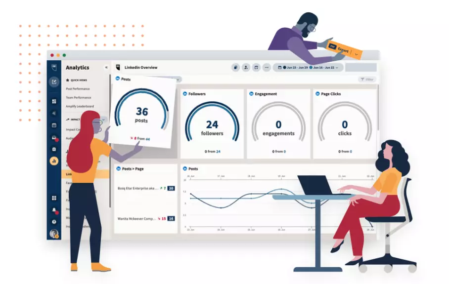 Hootsuite Monitor