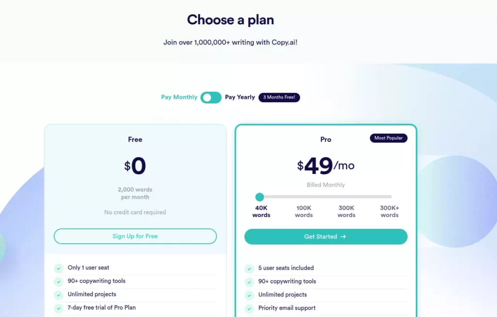 Copy.ai Monthly Pricing