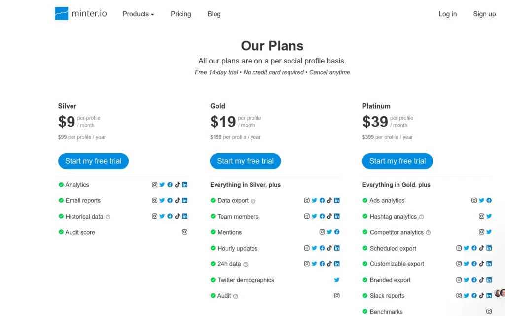 Minter.io Monthly & Yearly Pricing