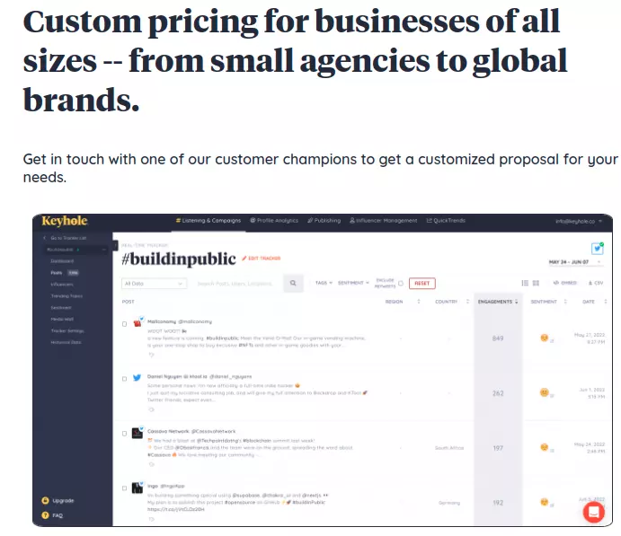 No.1 Keyhole.co Review 2025 - Features, Pricing & Master Guide 10 Keyhole.co pricing