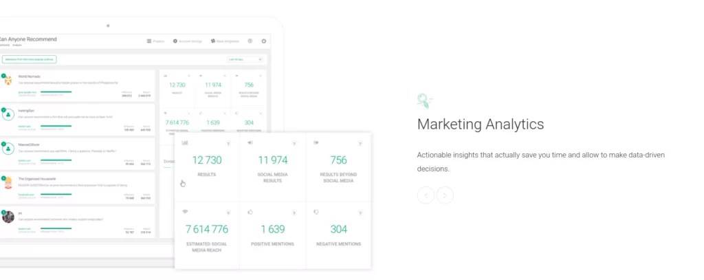 Brand24.com Marketing Analytics