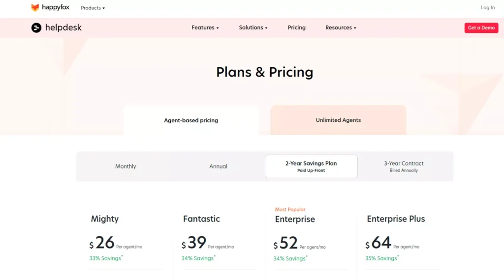 Happyfox 2 years pricing plan