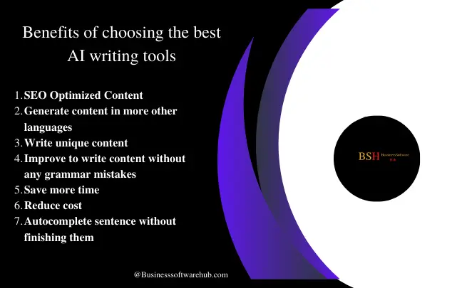 Benefits of using best AI writing tools