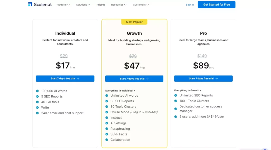 Scalenut Pricing