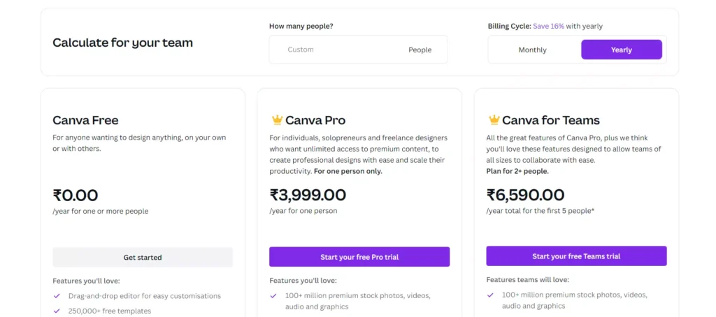 Canva Pricing