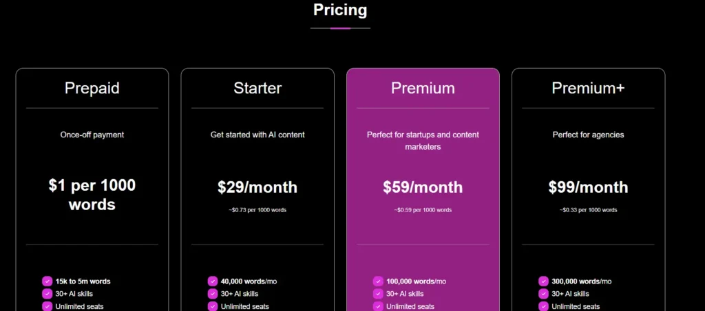 contentboatai pricing