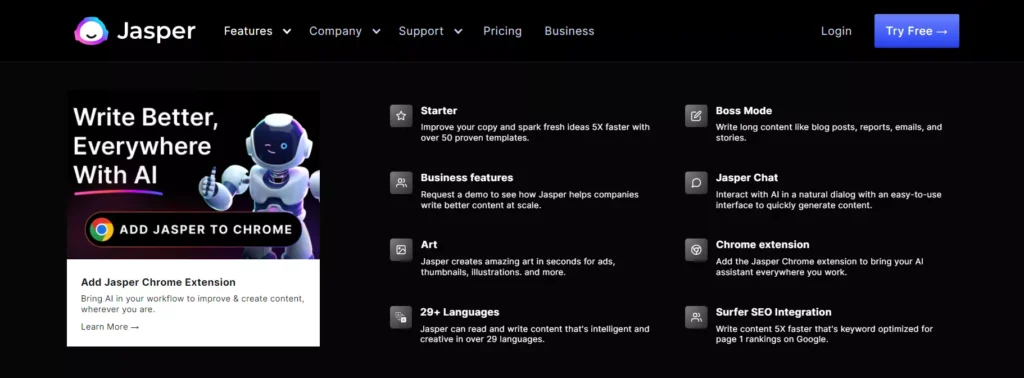 Jasper.ai Features