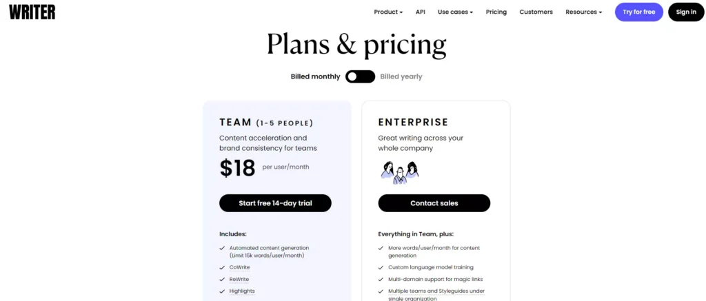 AI writer Pricing