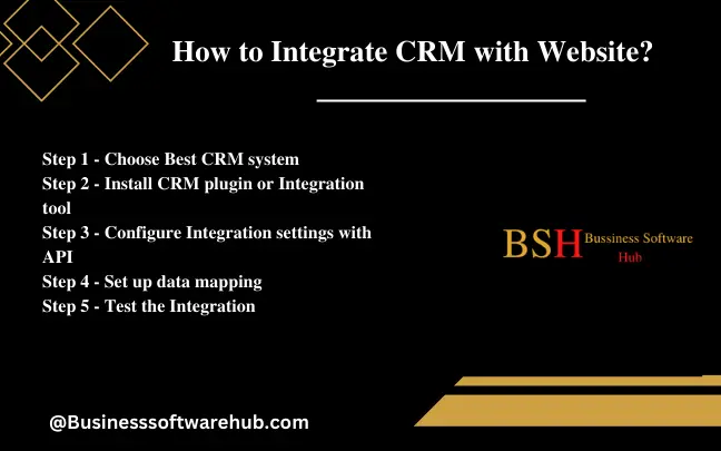 How to integrate crm with website