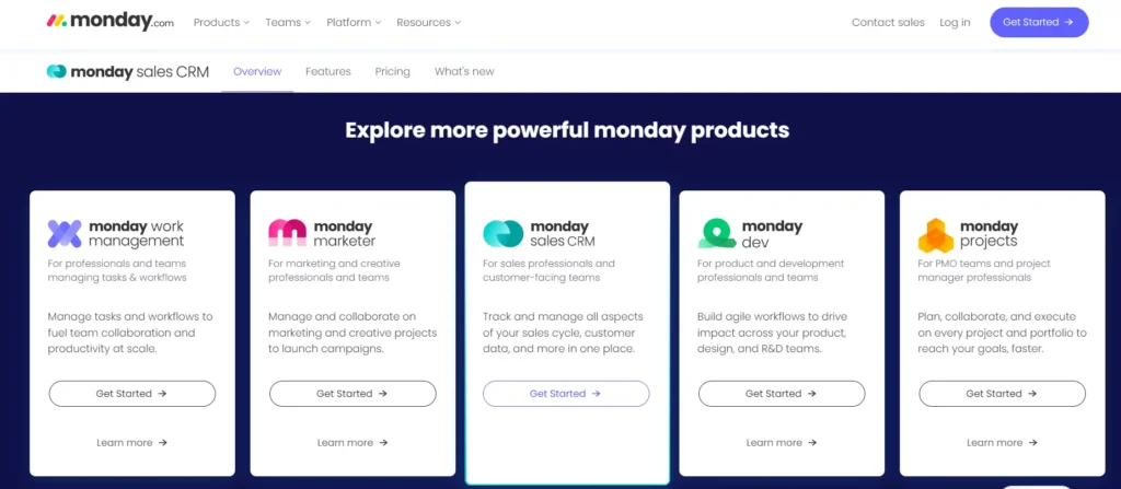 CRM Monday software Products