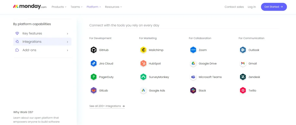 Try CRM Software Monday with a Free Trial - No Credit Card Required 10 CRM Monday Software Integration