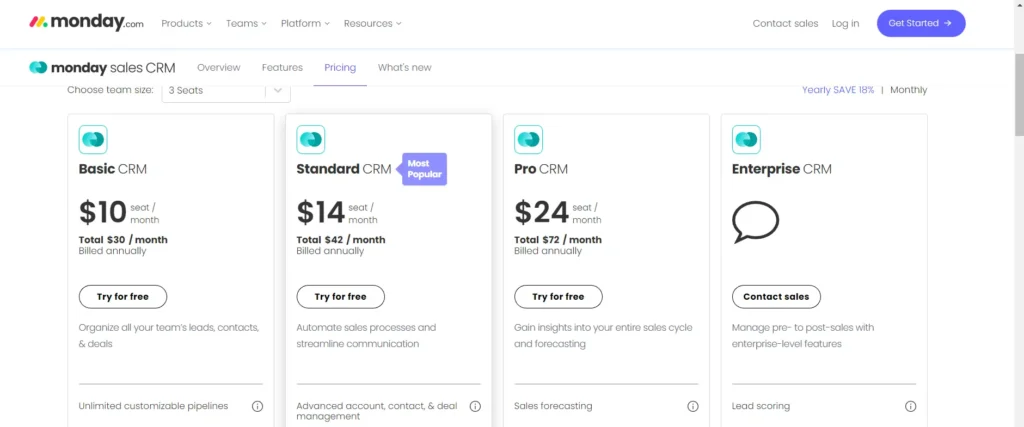 CRM Monday Pricing Plan