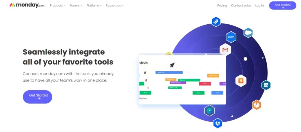 Increase Your Revenue with Workforce Software Monday in 2025 12 Simple Integration (Monday.com)