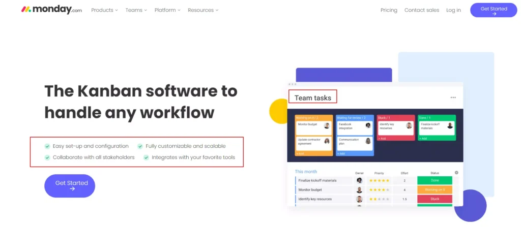 Increase Your Revenue with Workforce Software Monday in 2025 16 Kanban
